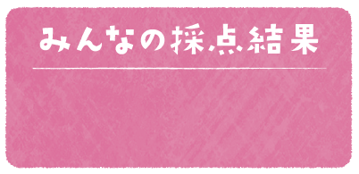 みんなの採点結果