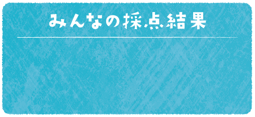 みんなの採点結果