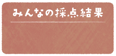 みんなの採点結果