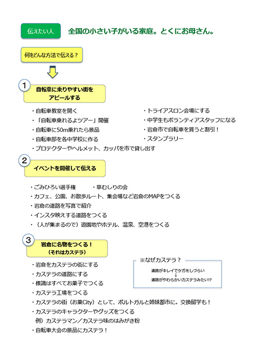 まとめ